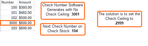 CheckCeilings1.png